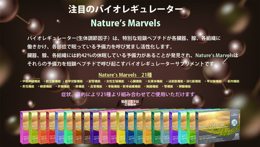 注目のバイオレギュレーター
Nature’s Marvels
バイオレギュレーター(生体調節因子)は、特別な短鎖ペプチドが各臓器、腺、各組織に
働きかけ、各部位で眠っている予備力を呼び覚まし活性化します。
臓器、腺、各組織には約42%の休眠している予備力があることが発見され、Nature’s Marvelsは
それらの予備力を短鎖ペプチドで呼び起こすバイオレギュレーターサプリメントです。